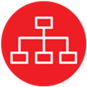 PRO Sitemaps