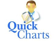 Chiro QuickCharts