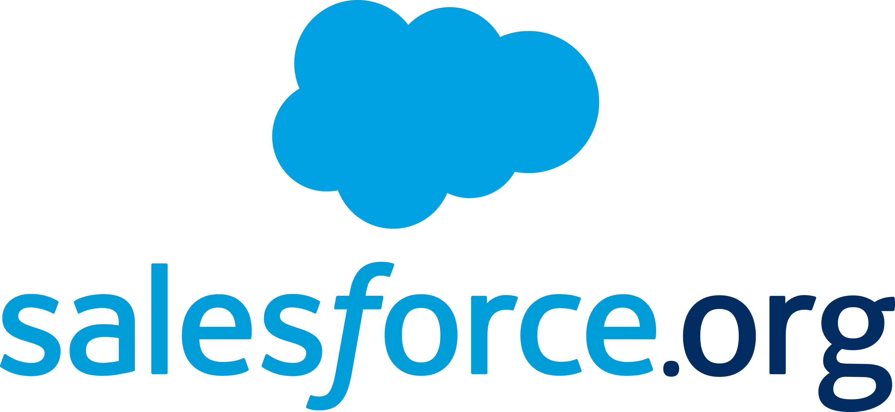 Salesforce.org Education Cloud